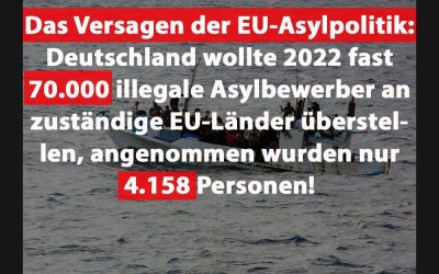Das Scheitern der EU-Asylpolitik