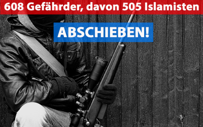 BKA: 608 Gefährder, davon 505 Islamisten