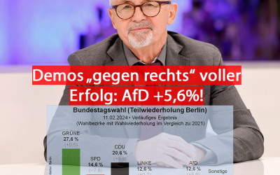 Berlin-Wahl zeigt Erfolg von Demos gegen rechts – für die AfD!