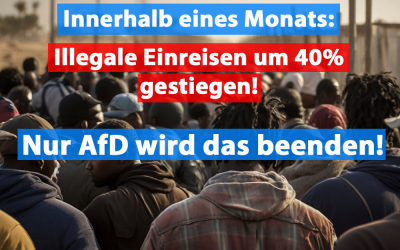 Innerhalb eines Monats: Illegale Migration um 40% gestiegen