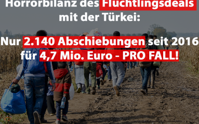 „Flüchtlingsdeal“ mit der Türkei: 4,7 Mio. Euro PRO ABSCHIEBUNG!