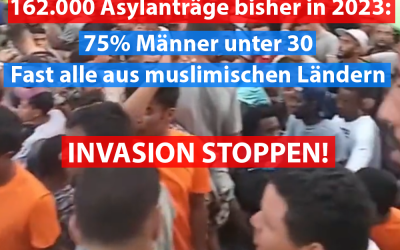 Seit Januar: 162.271 Asylanträge in Deutschland