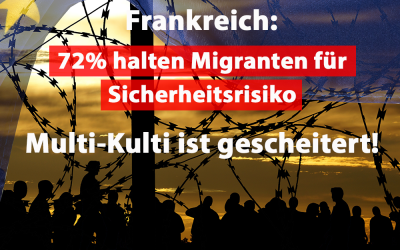 72% der Franzosen halten Migranten für ein Sicherheitsrisiko