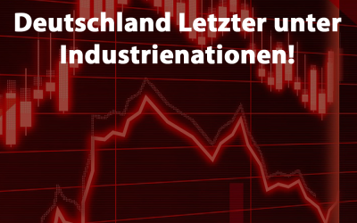 Wirtschaftswachstum: Deutschland auf letztem Platz