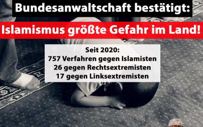 Bundesanwaltschaft bestätigt: Islamismus größte Gefahr!