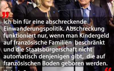 Interview mit Marine Le Pen