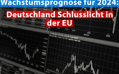 Deutschland mit geringstem Wirtschafts-Wachstum in der EU