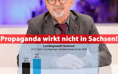 Sachsen bleibt stabil: AfD weiterhin stärkste Kraft